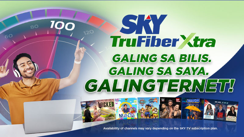 SKY Fiber Plans